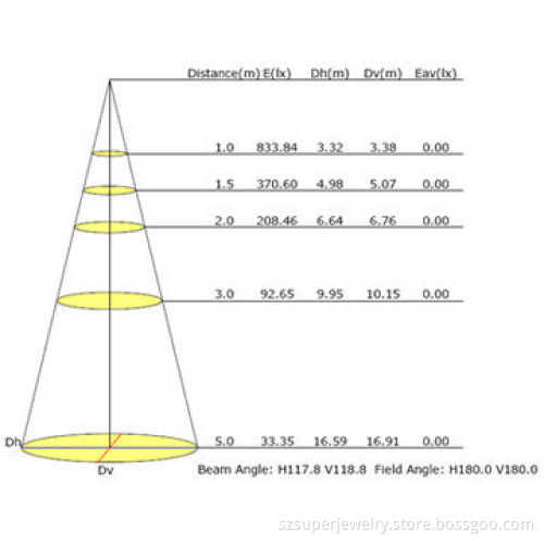 E40 LED high bay lamp, 35W